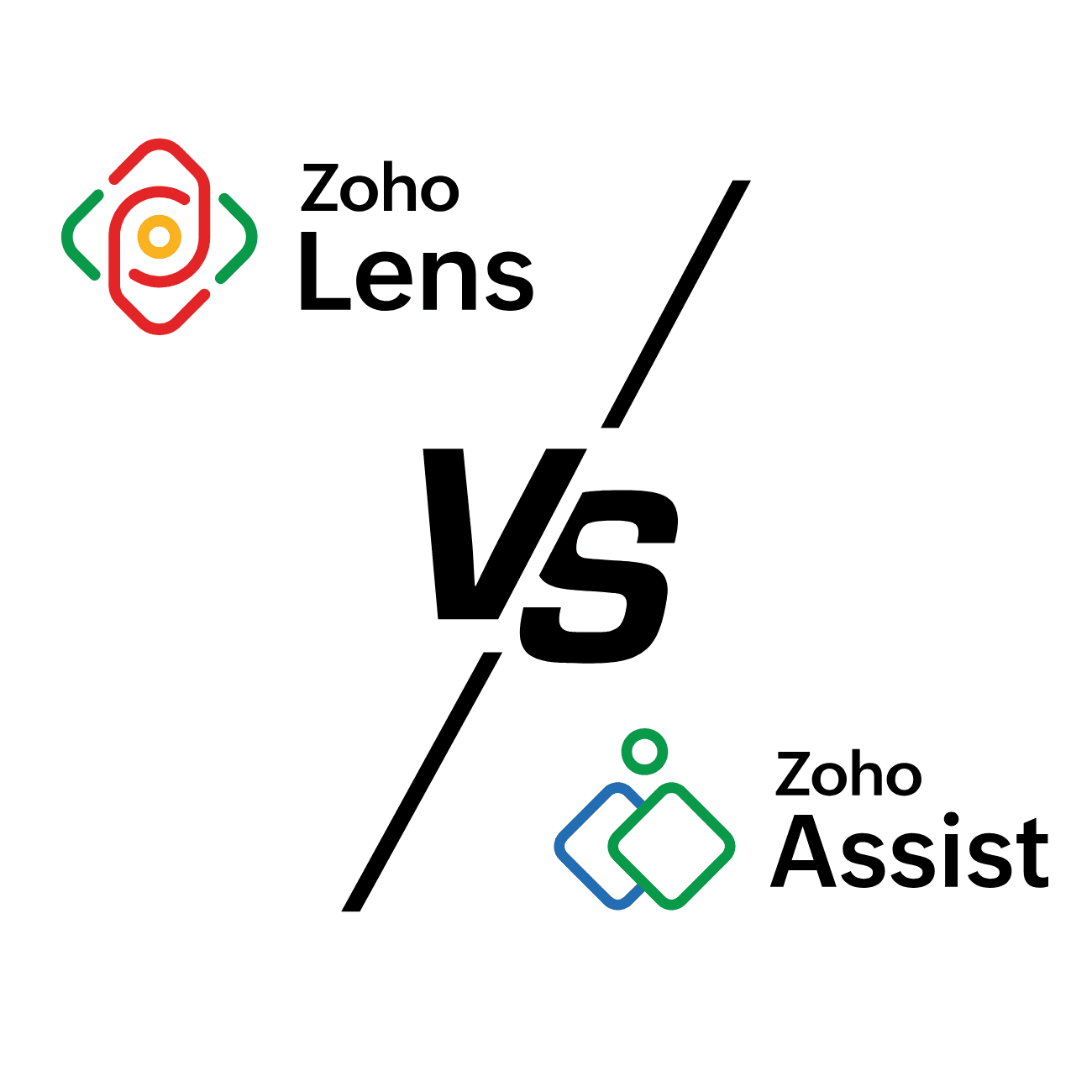 Zoho Assist vs. Zoho Lens: What’s the Difference and When Should You Use Each?